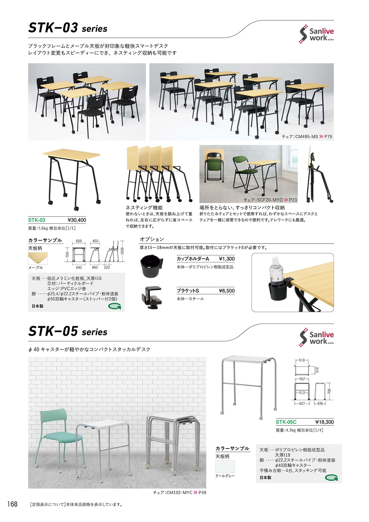 サンケイ SANKEI カタログ P168