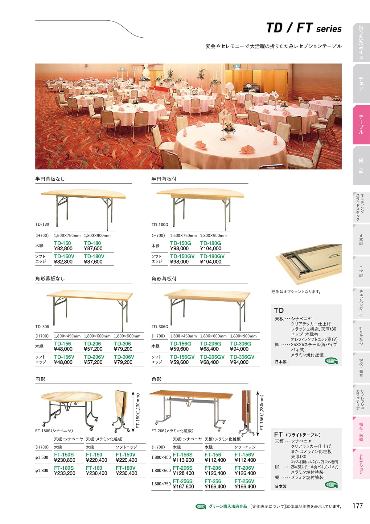 サンケイ SANKEI カタログ P177