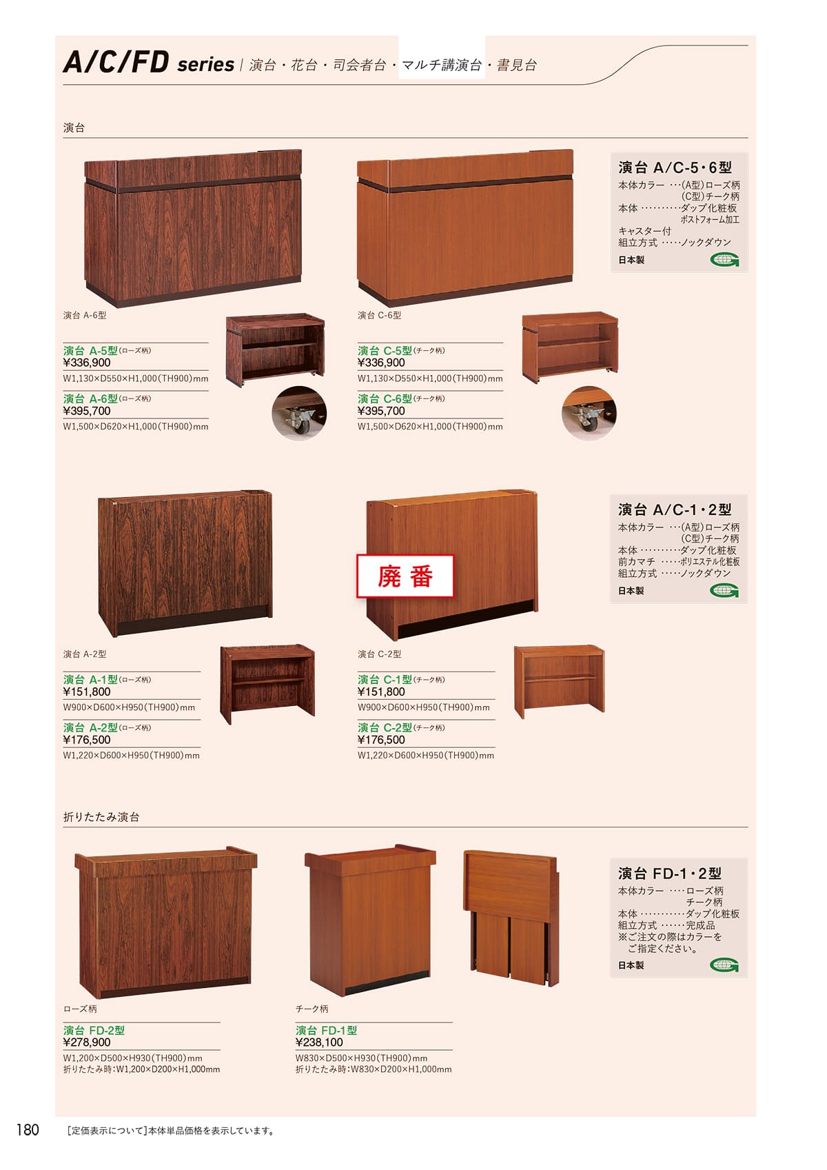 サンケイ SANKEI カタログ P180