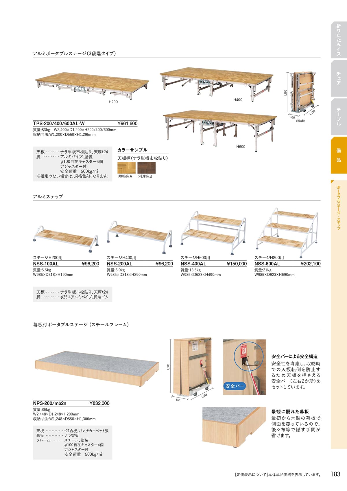 サンケイ SANKEI カタログ P183