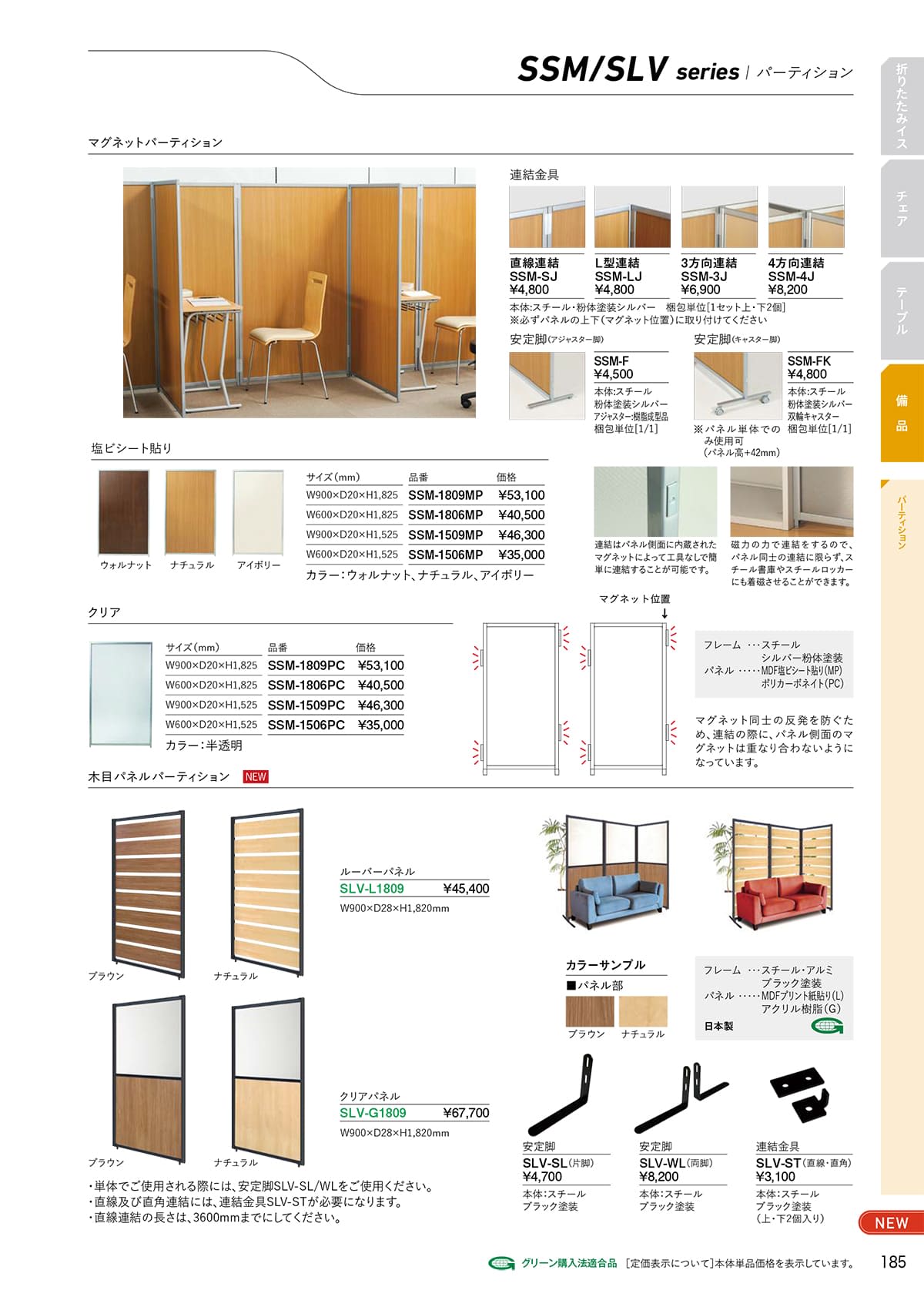 サンケイ SANKEI カタログ P185