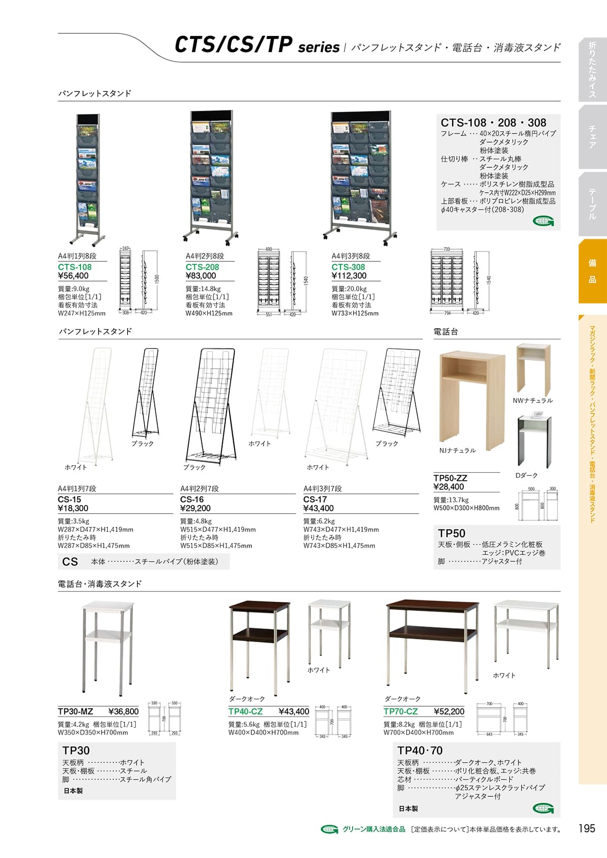 サンケイ SANKEI カタログ P195