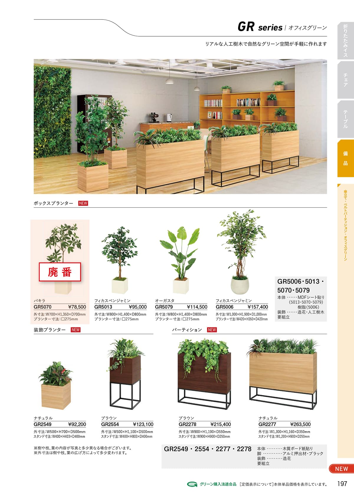 サンケイ SANKEI カタログ P197