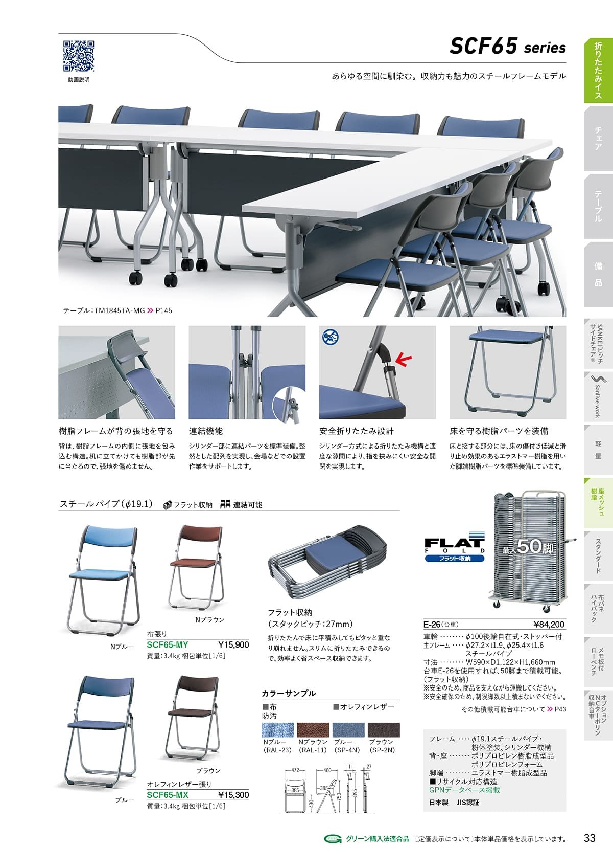 サンケイ SANKEI カタログ P33