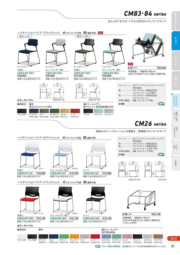 CM84-MY／MX（バラ出荷）のカタログ画像-1