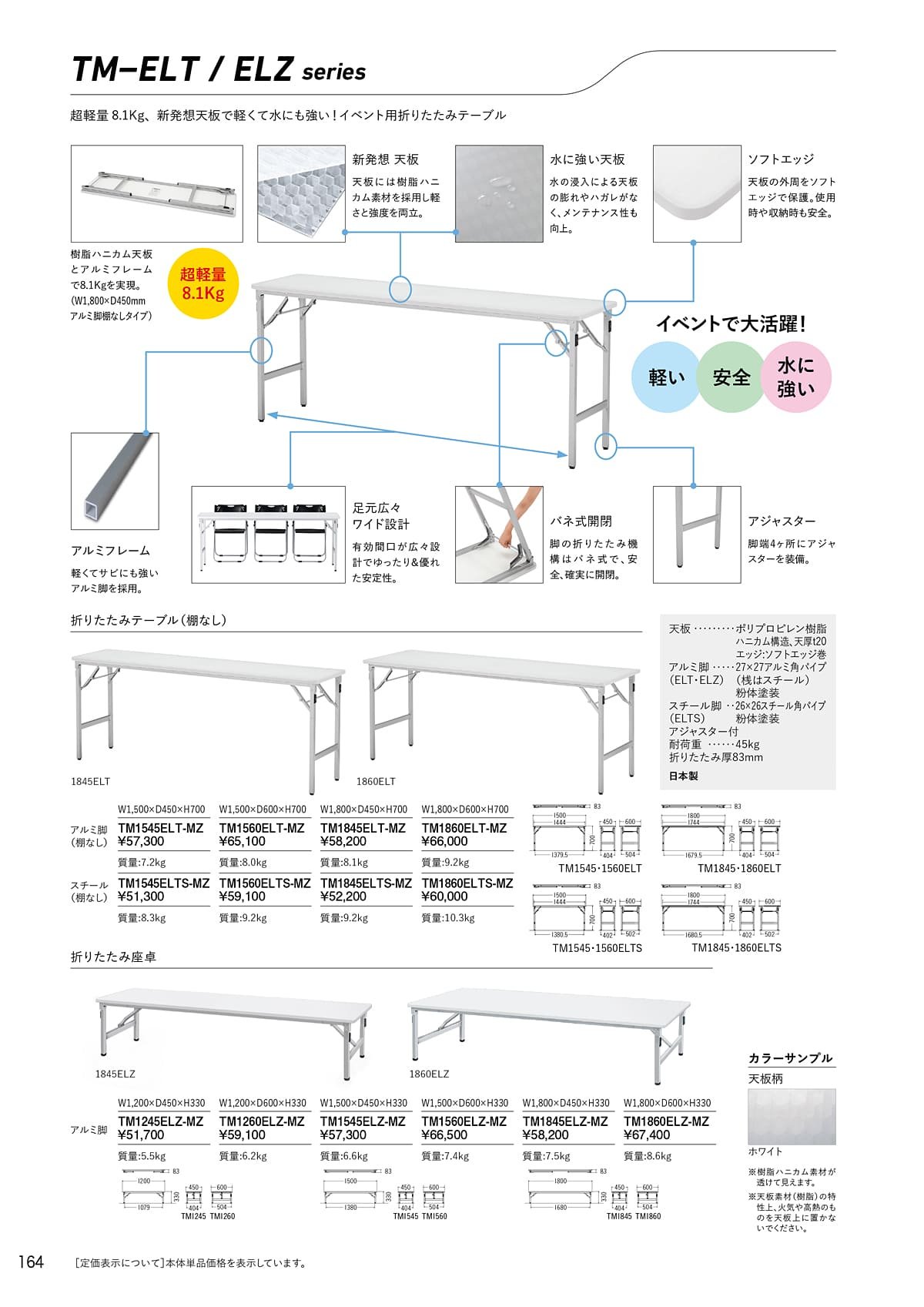 サンケイ SANKEI カタログ P164