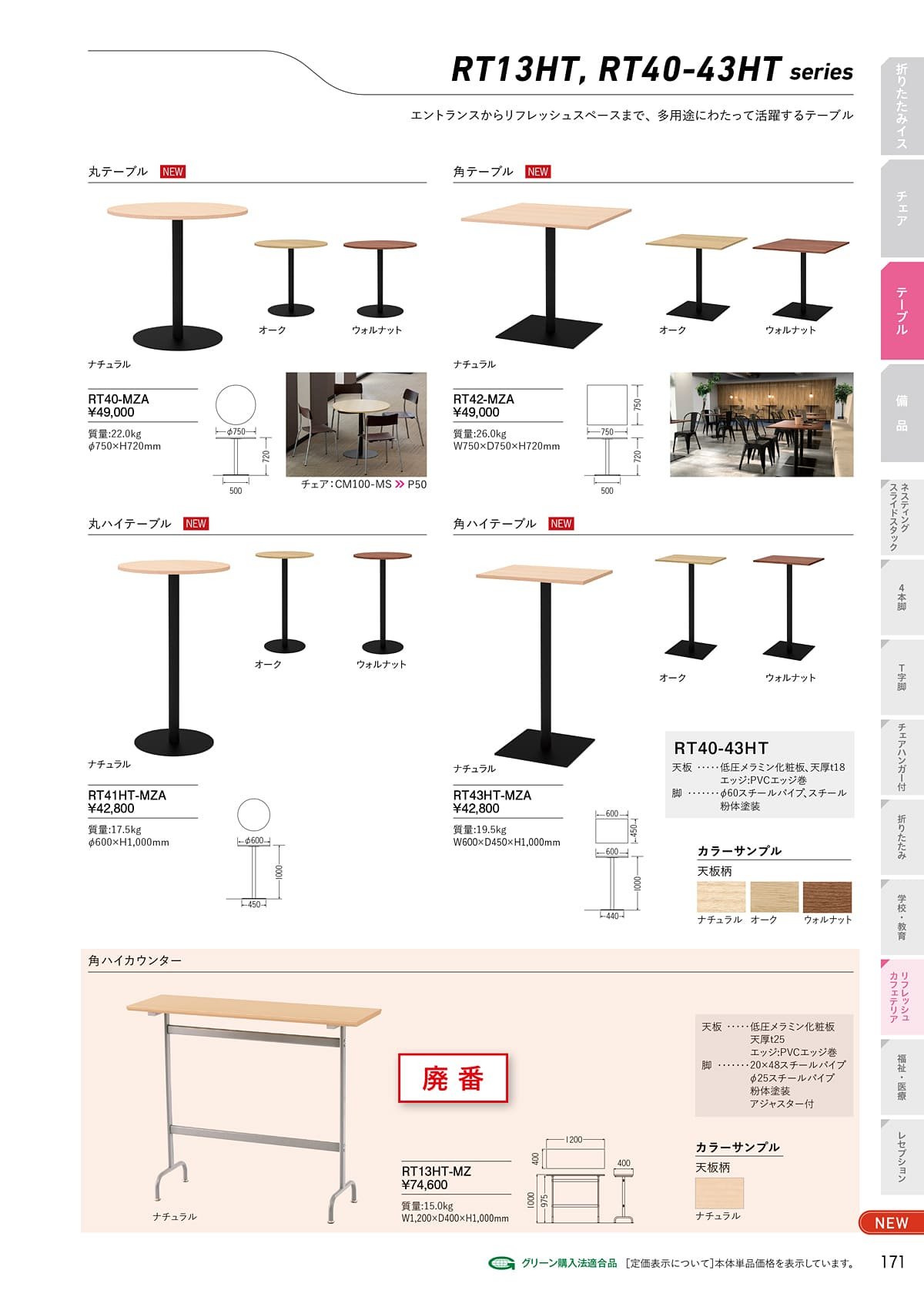 サンケイ SANKEI カタログ P171