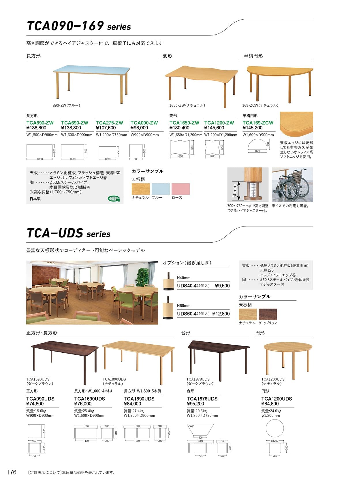 サンケイ SANKEI カタログ P176