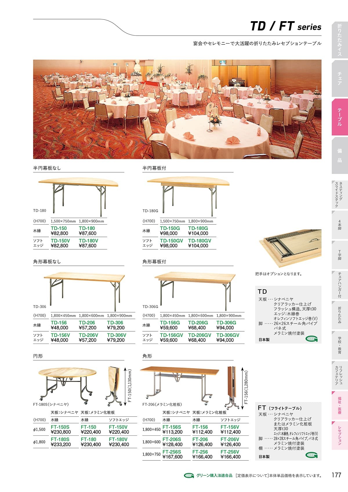 サンケイ SANKEI カタログ P177