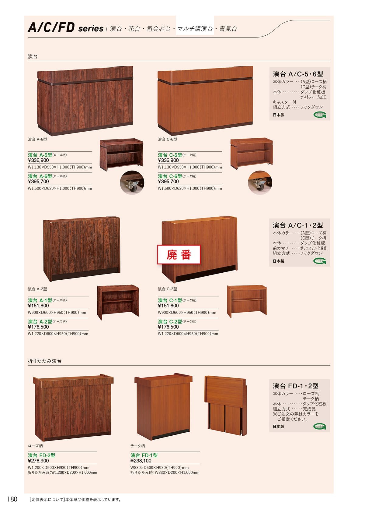 サンケイ SANKEI カタログ P180