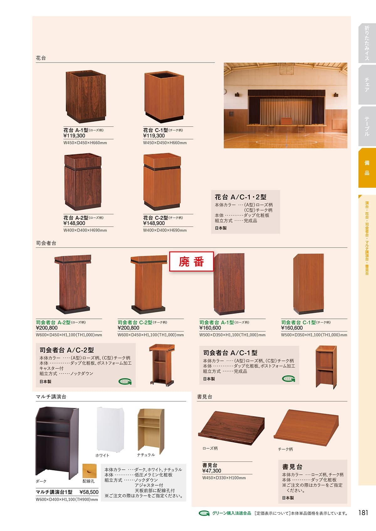 サンケイ SANKEI カタログ P181