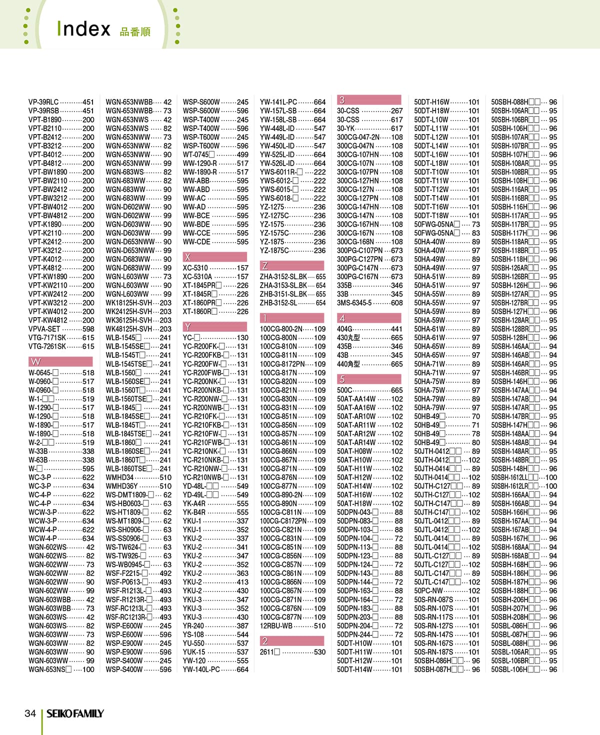 セイコーファミリー SEIKOFAMILY カタログ P34