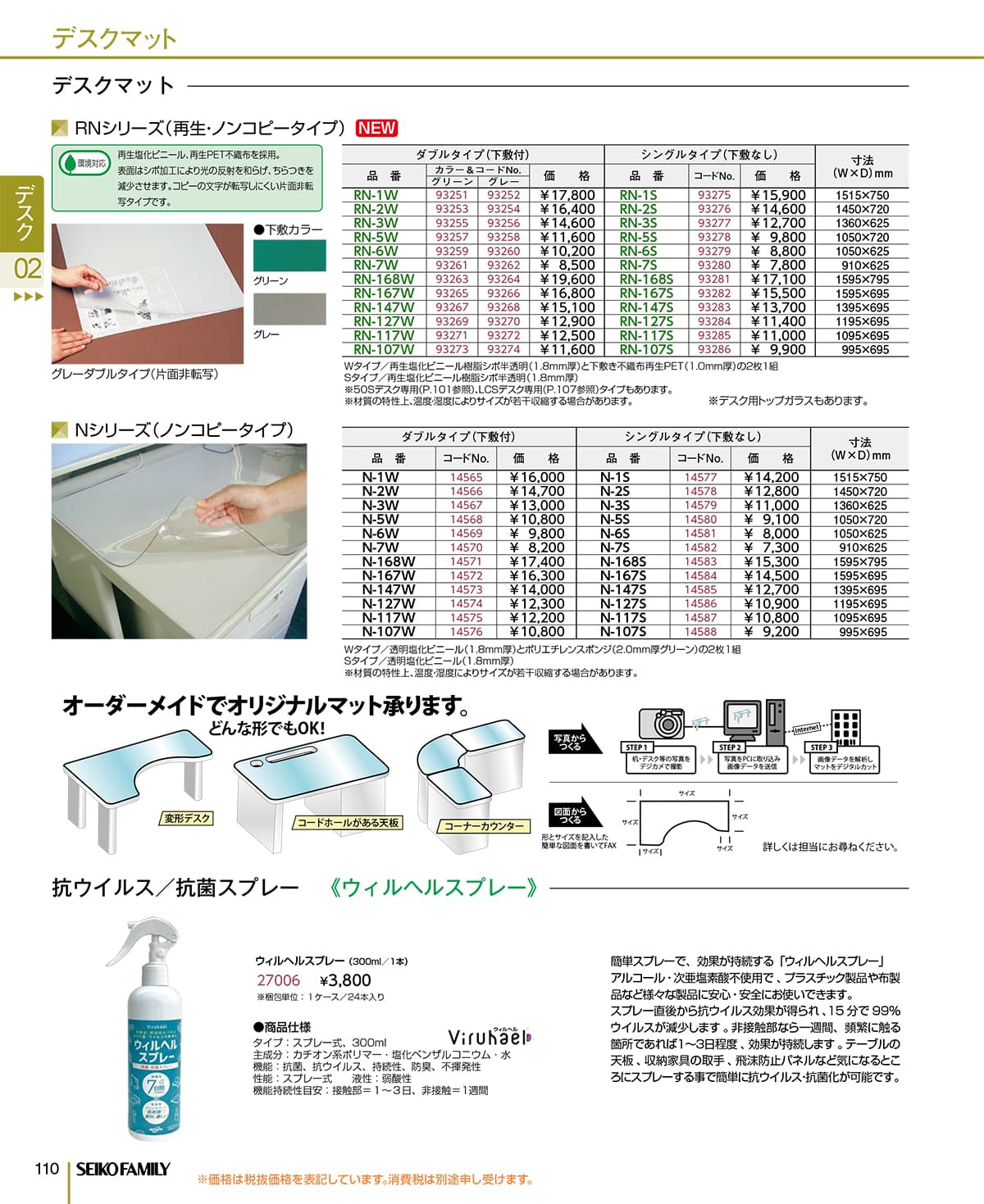 セイコーファミリー SEIKOFAMILY カタログ P110