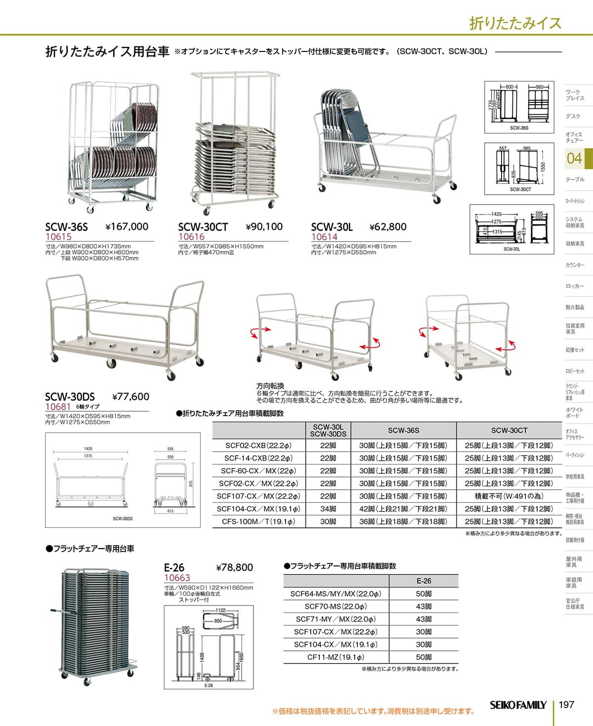 セイコーファミリー SEIKOFAMILY カタログ P197