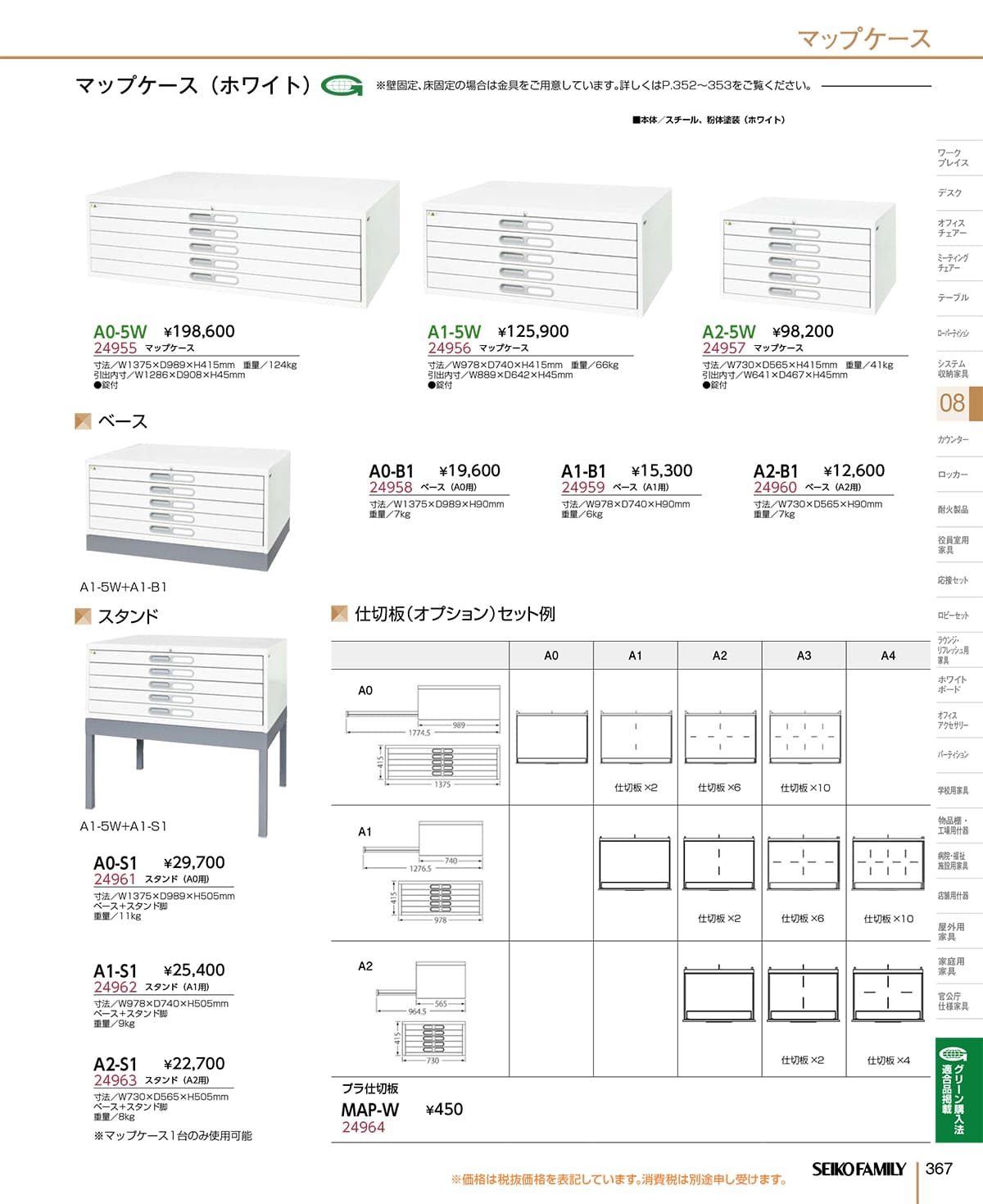 セイコーファミリー SEIKOFAMILY カタログ P367