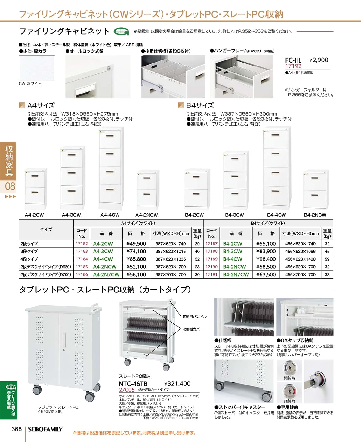 セイコーファミリー SEIKOFAMILY カタログ P368