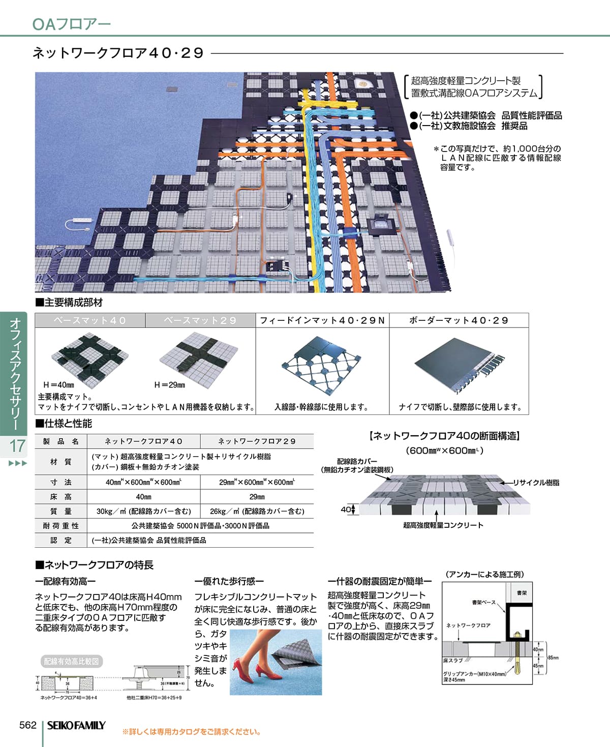 セイコーファミリー SEIKOFAMILY カタログ P562