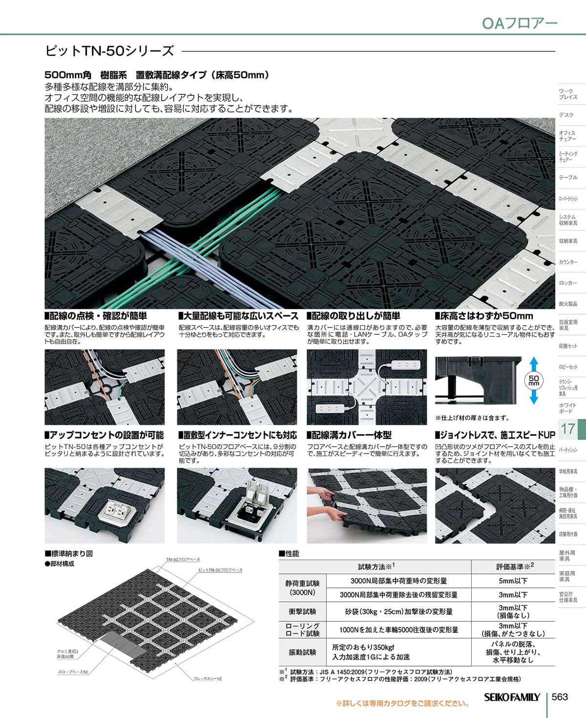 セイコーファミリー SEIKOFAMILY カタログ P563