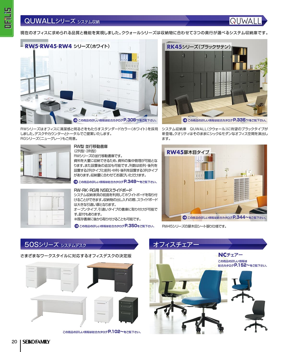 セイコーファミリー SEIKOFAMILY カタログ P20