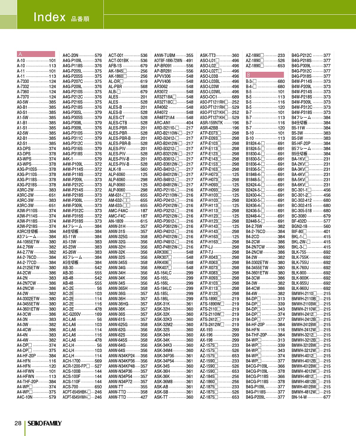 セイコーファミリー SEIKOFAMILY カタログ P28