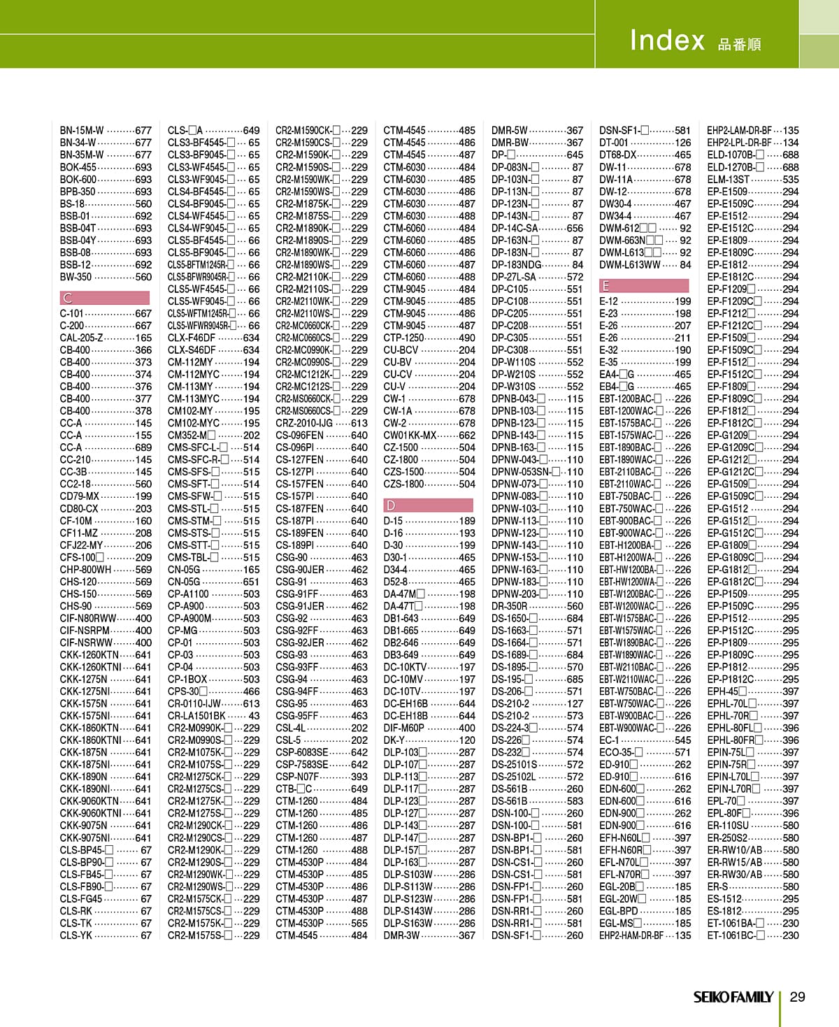セイコーファミリー SEIKOFAMILY カタログ P29