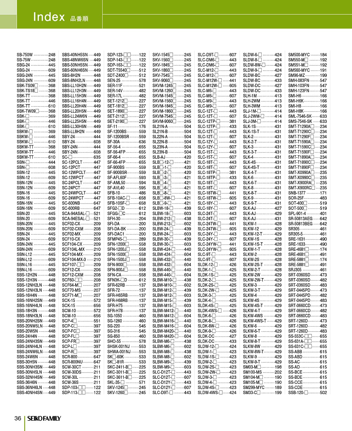 セイコーファミリー SEIKOFAMILY カタログ P36