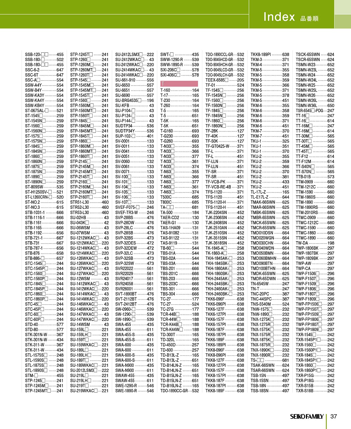 セイコーファミリー SEIKOFAMILY カタログ P37