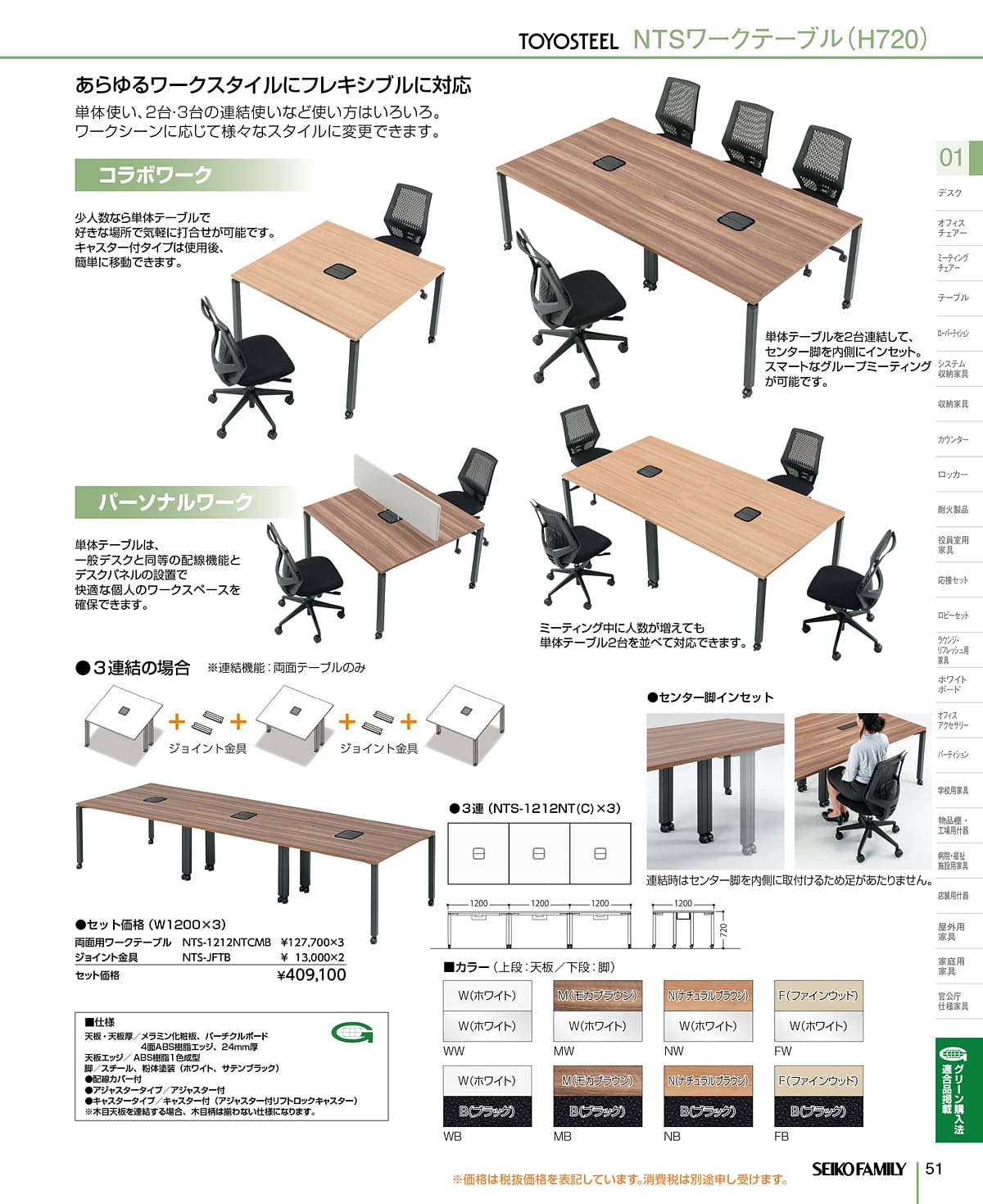 セイコーファミリー SEIKOFAMILY カタログ P51