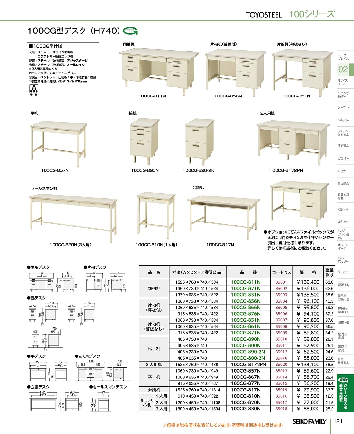 セイコーファミリー SEIKOFAMILY カタログ P121