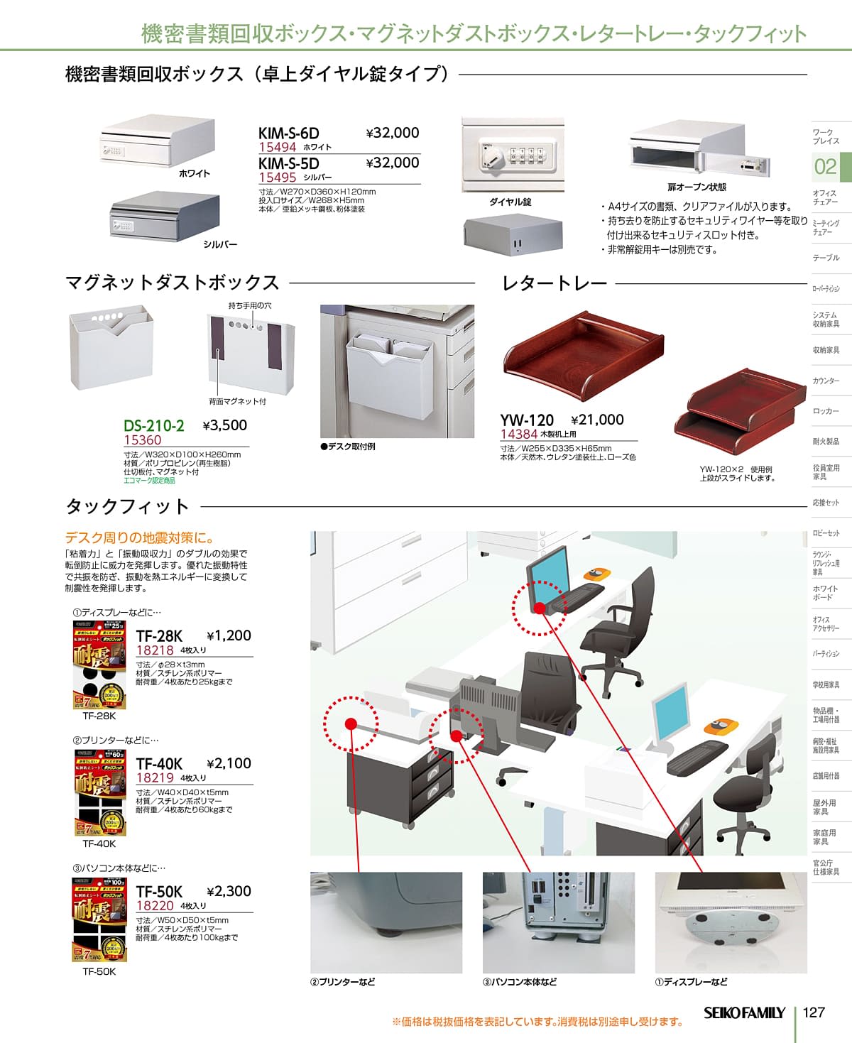 セイコーファミリー SEIKOFAMILY カタログ P127