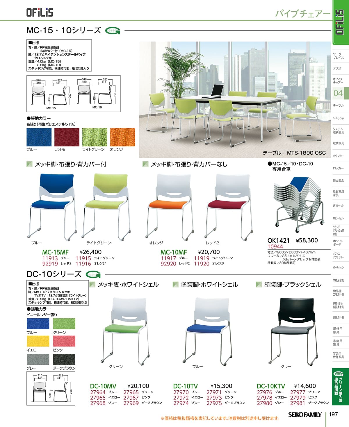 セイコーファミリー SEIKOFAMILY カタログ P197
