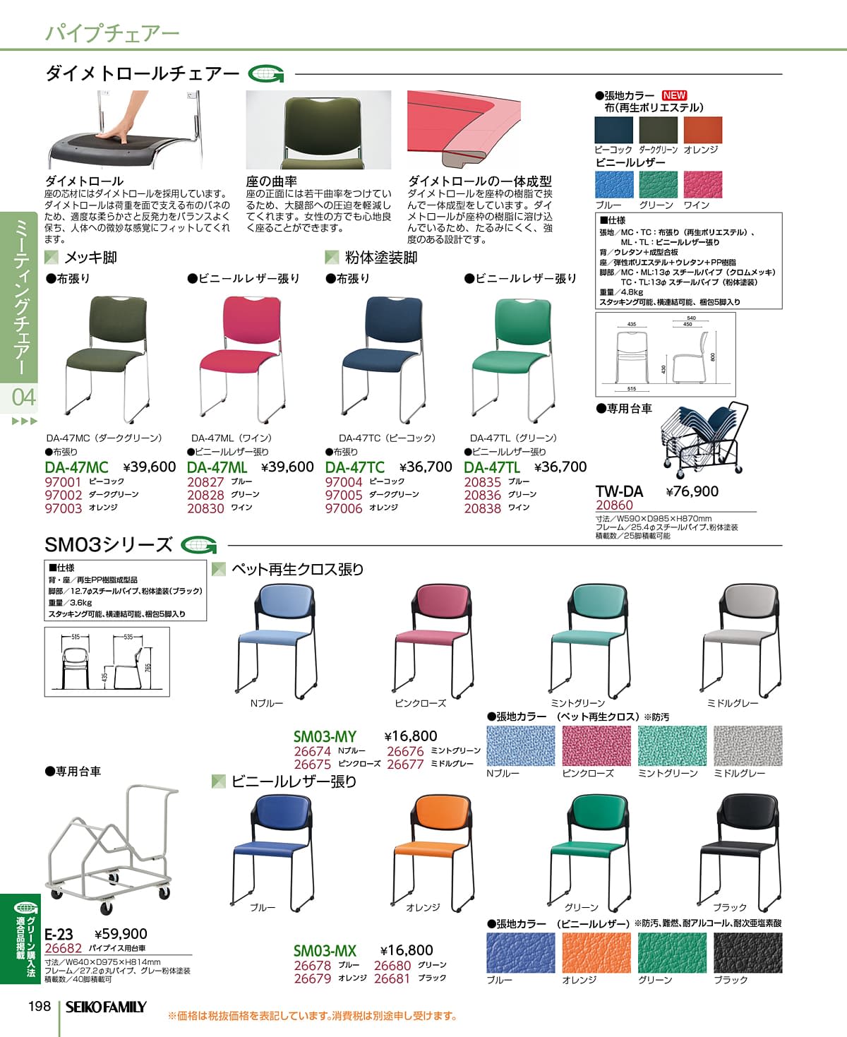セイコーファミリー SEIKOFAMILY カタログ P198