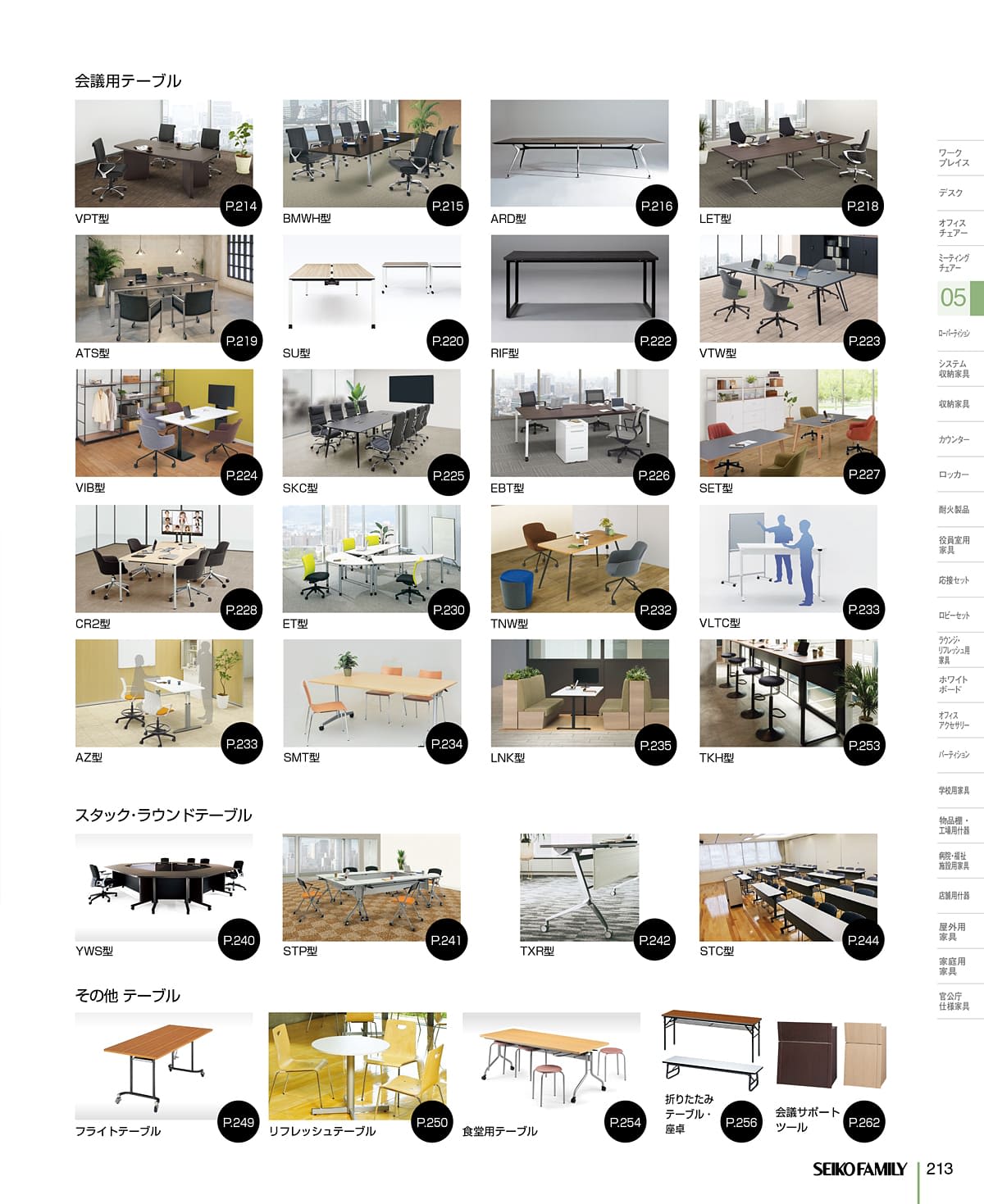 セイコーファミリー SEIKOFAMILY カタログ P213