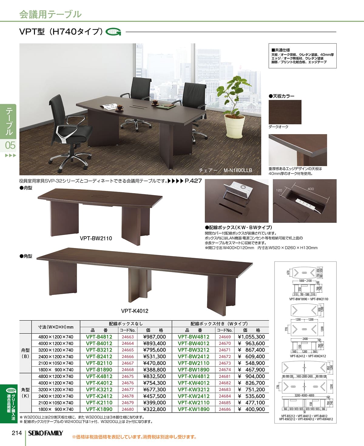 セイコーファミリー SEIKOFAMILY カタログ P214