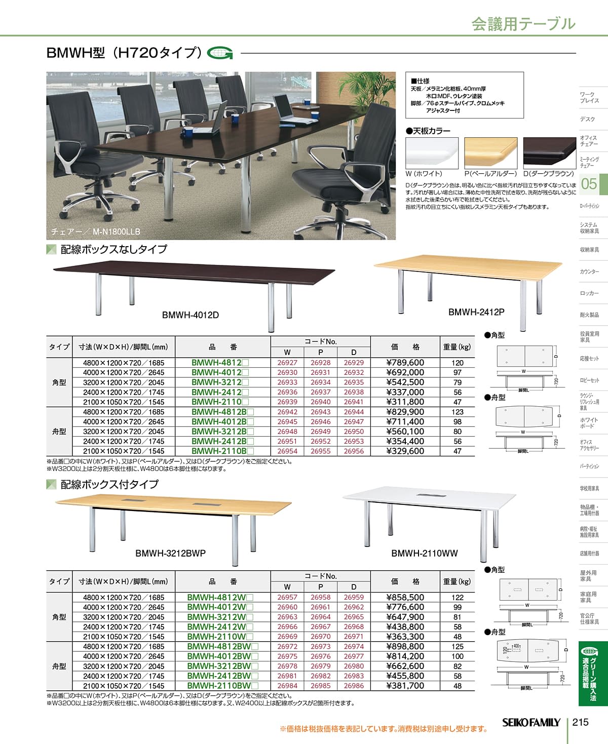 セイコーファミリー SEIKOFAMILY カタログ P215
