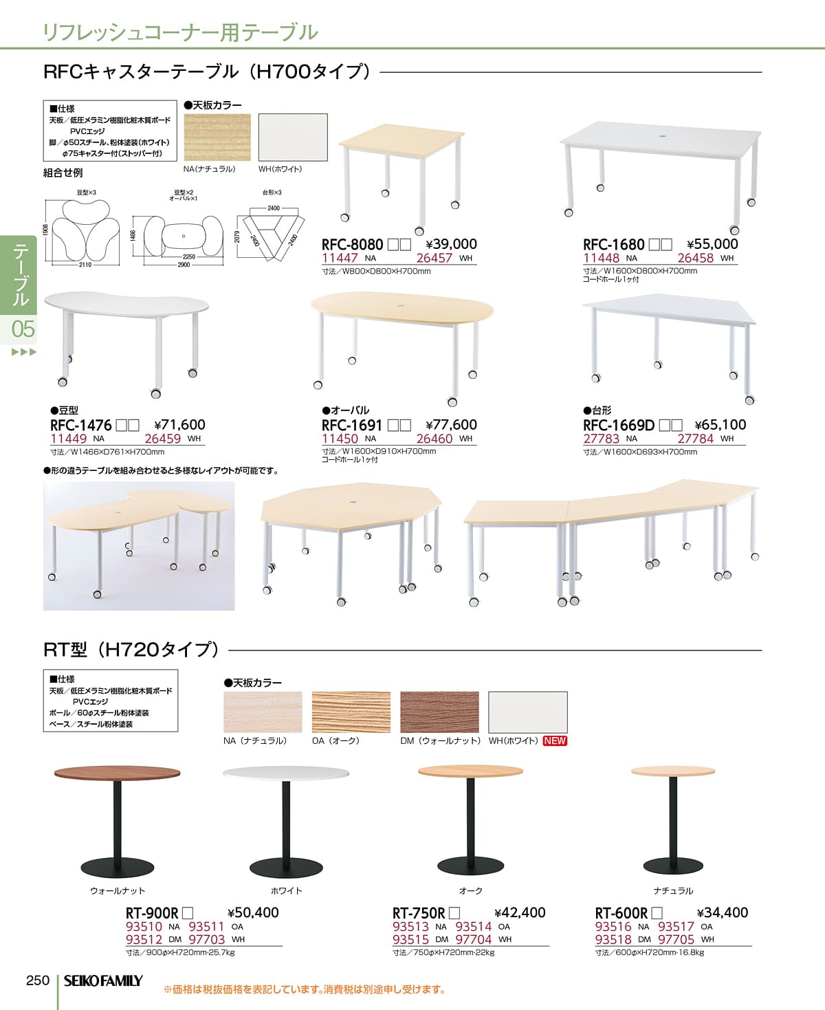 セイコーファミリー SEIKOFAMILY カタログ P250