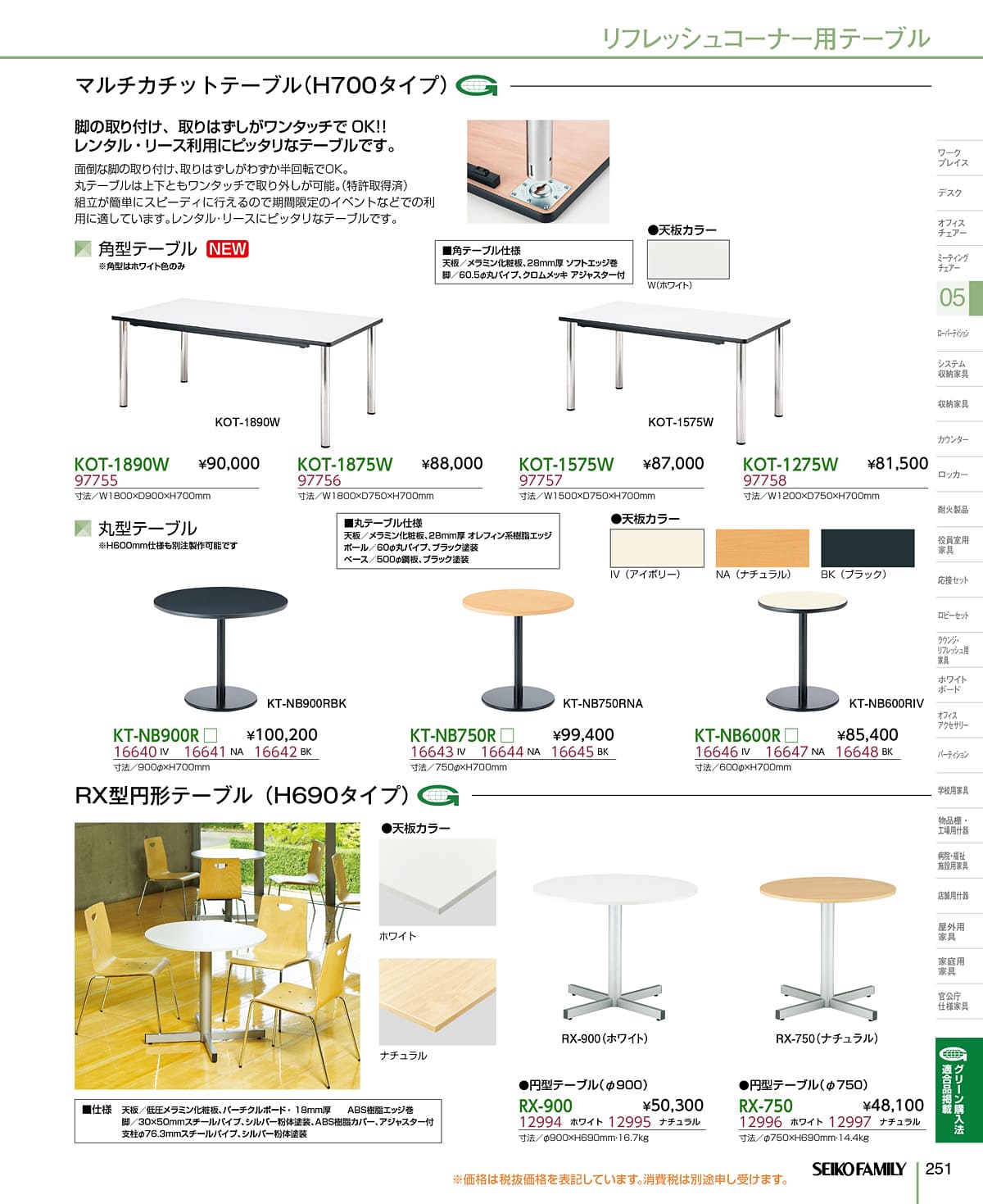 セイコーファミリー SEIKOFAMILY カタログ P251
