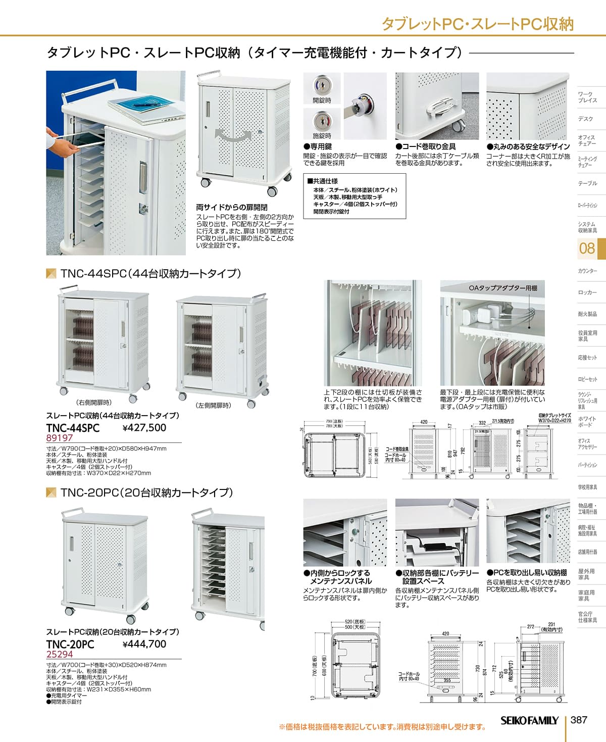 セイコーファミリー SEIKOFAMILY カタログ P387