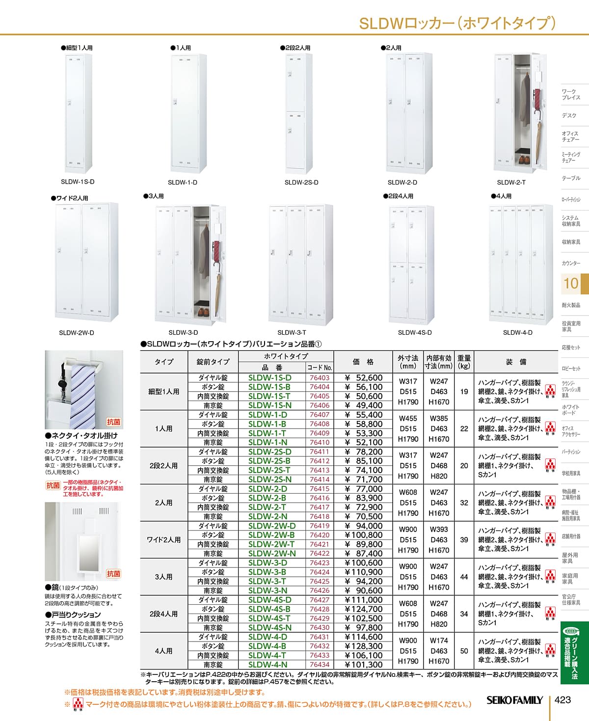 セイコーファミリー SEIKOFAMILY カタログ P423