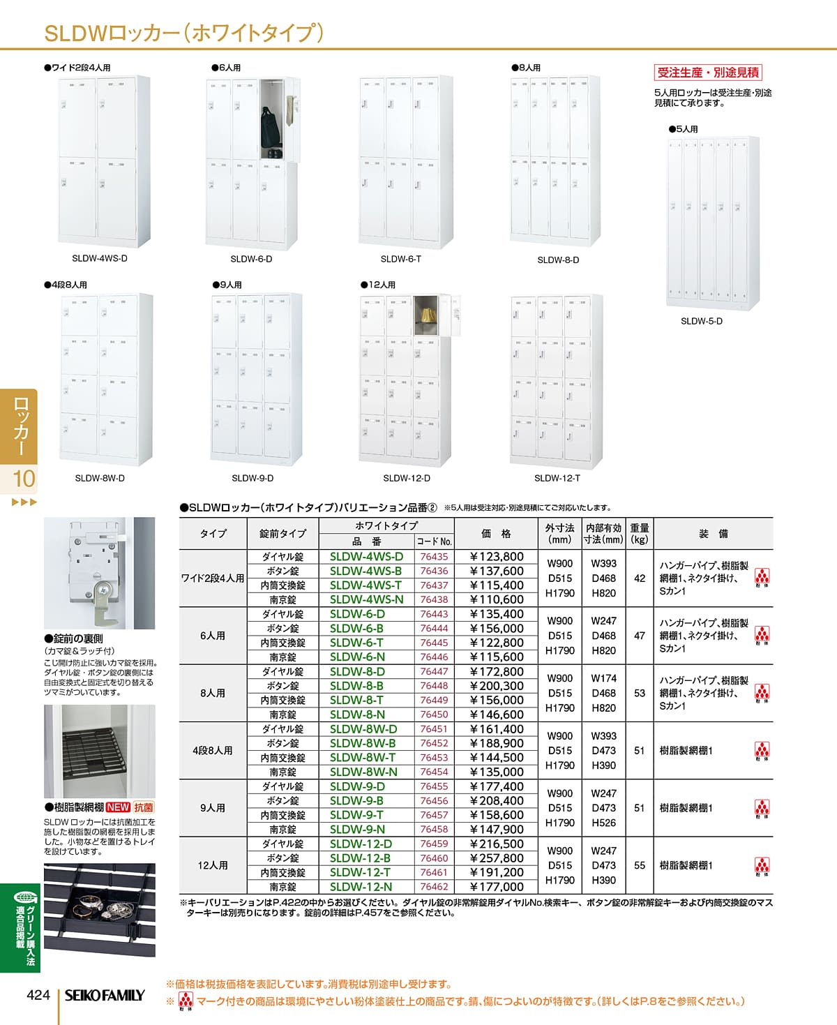 セイコーファミリー SEIKOFAMILY カタログ P424