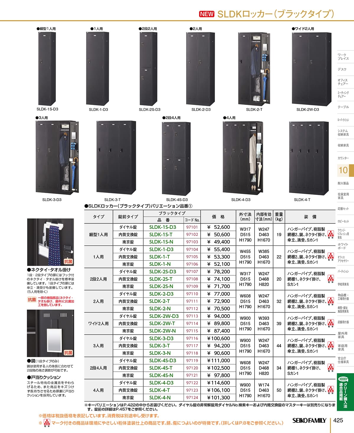 セイコーファミリー SEIKOFAMILY カタログ P425