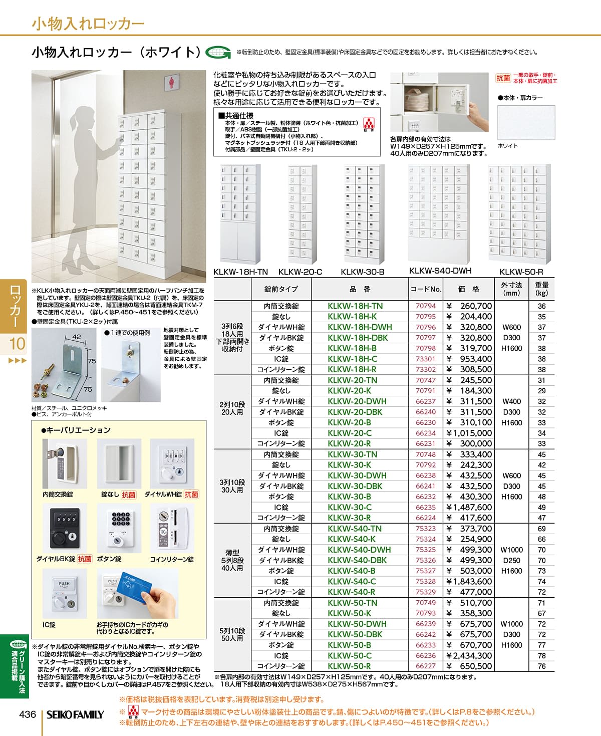 セイコーファミリー SEIKOFAMILY カタログ P436