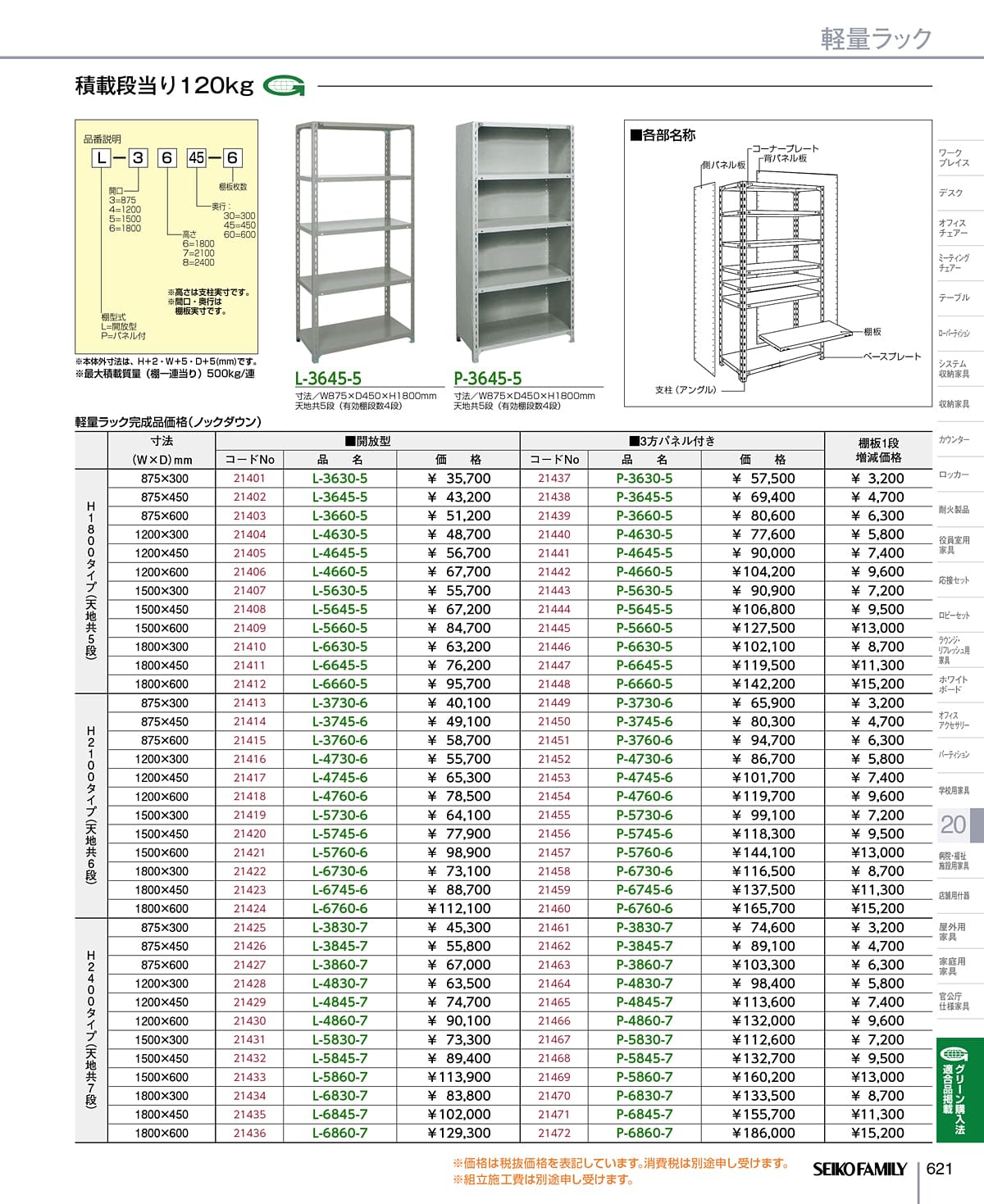 セイコーファミリー SEIKOFAMILY カタログ P621