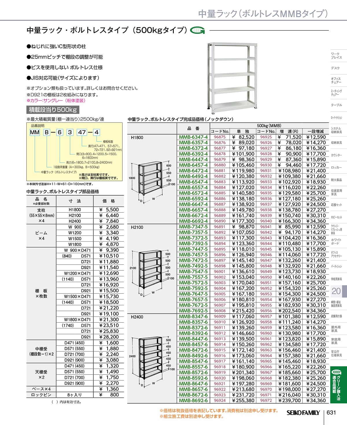 セイコーファミリー SEIKOFAMILY カタログ P631