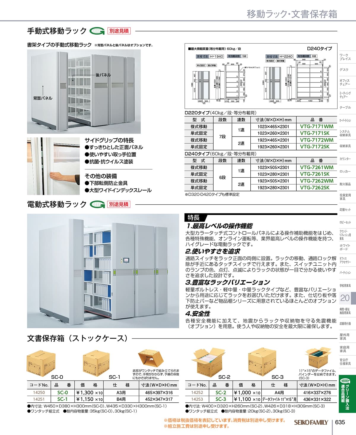 セイコーファミリー SEIKOFAMILY カタログ P635