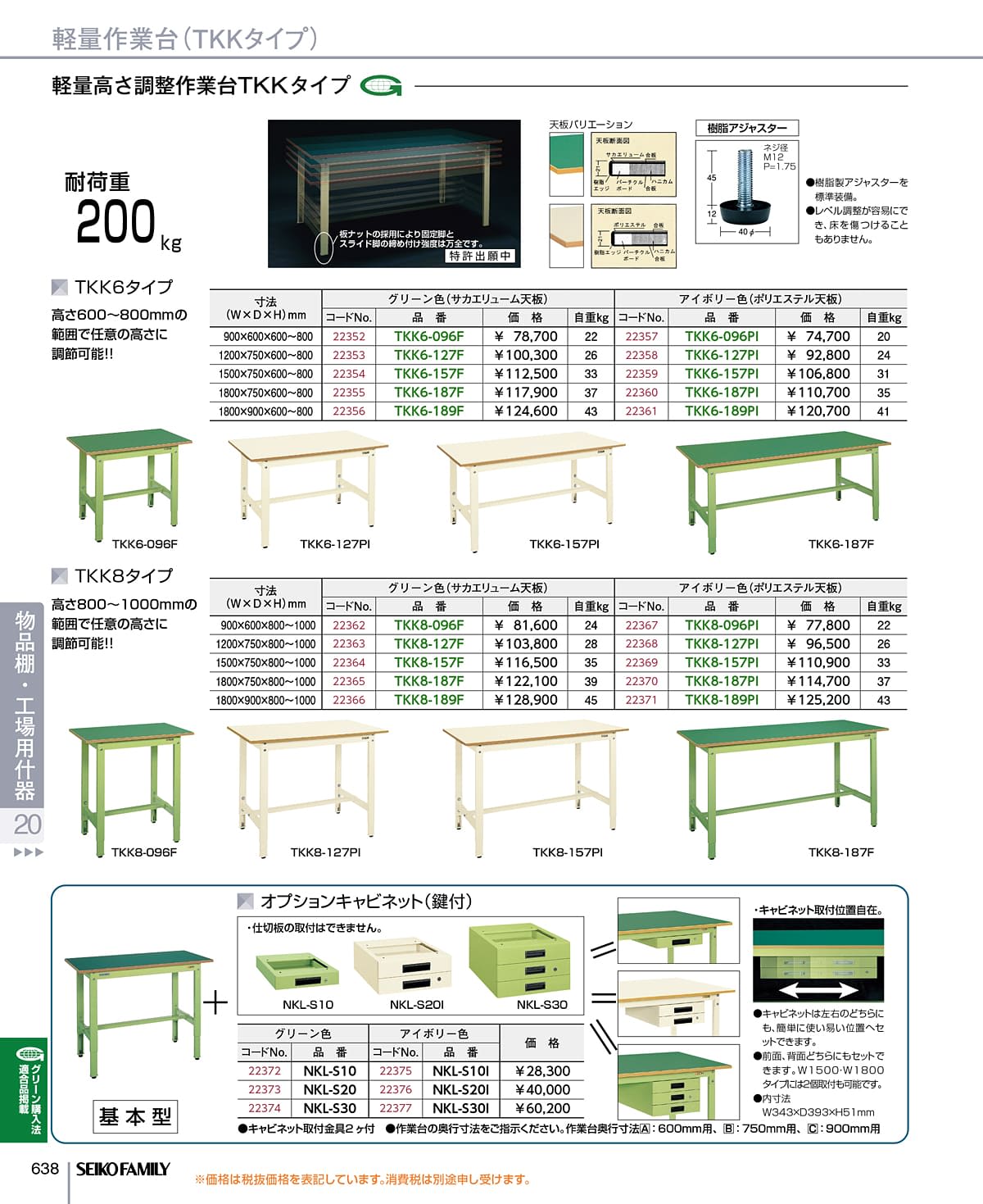 セイコーファミリー SEIKOFAMILY カタログ P638
