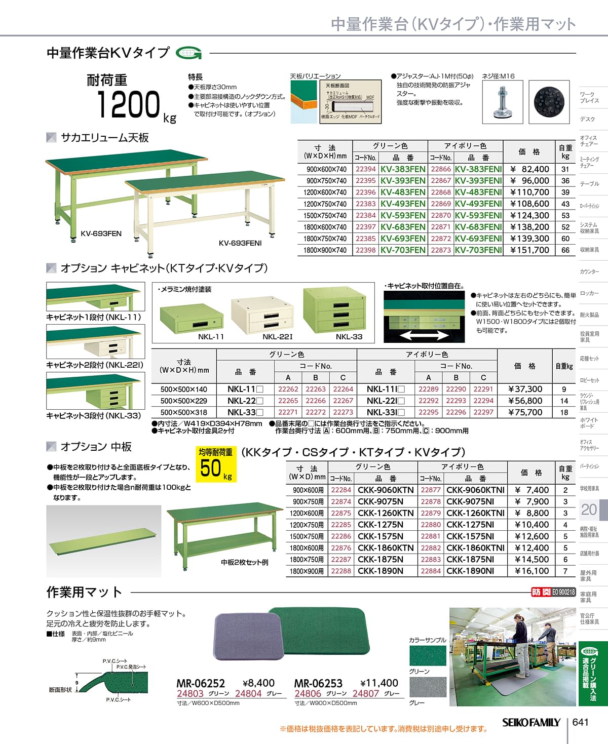 セイコーファミリー SEIKOFAMILY カタログ P641