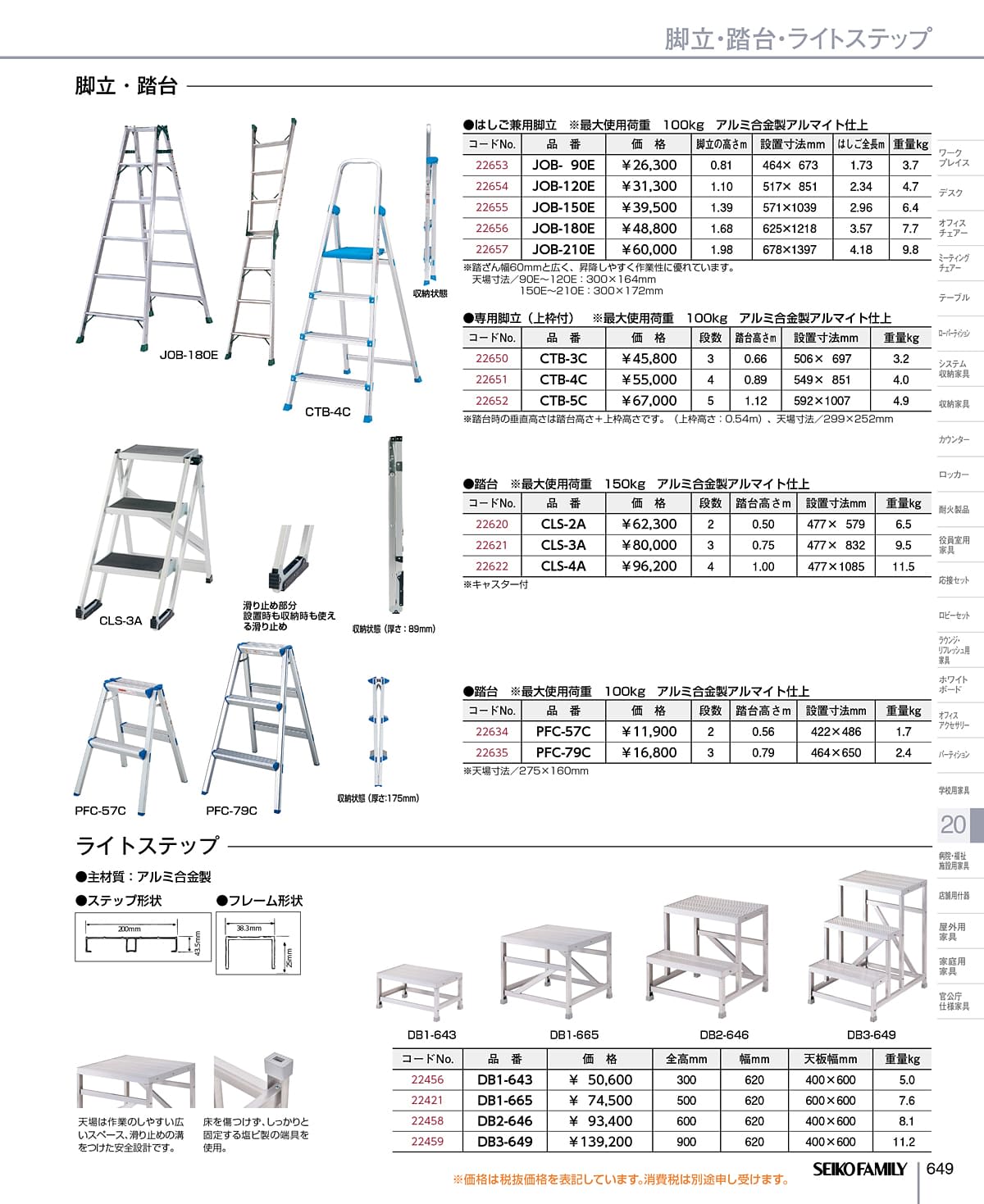 セイコーファミリー SEIKOFAMILY カタログ P649