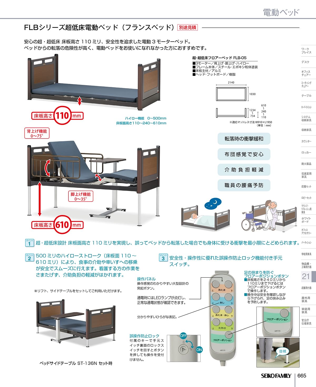 セイコーファミリー SEIKOFAMILY カタログ P665