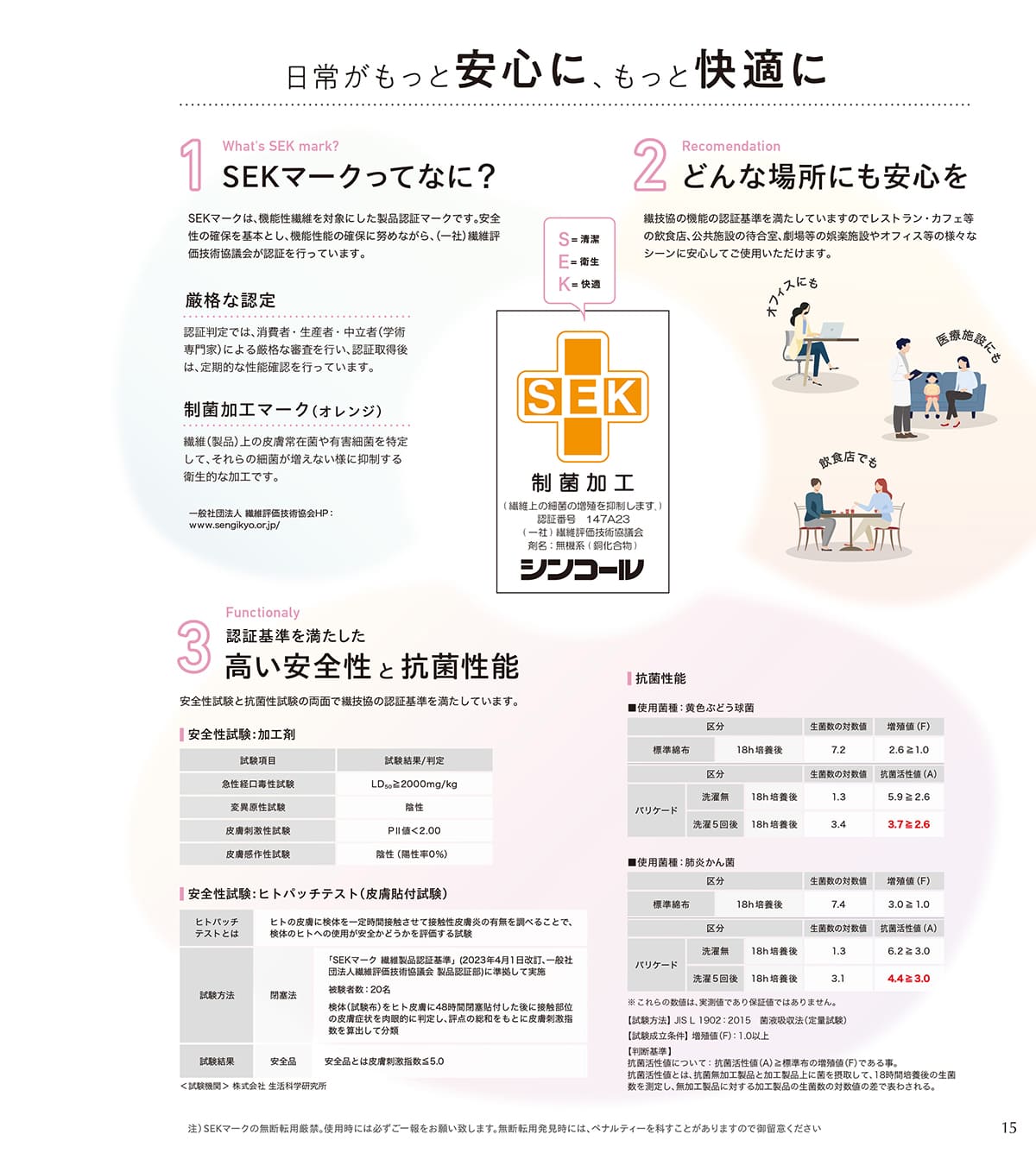 シンコール張地（レザー）SINCOL カタログ P15